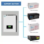 Zumax Inverter 3.2 kw 24 v 40-400 Vdc